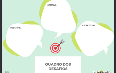 O Quadro dos Desafios. Importante ou não?