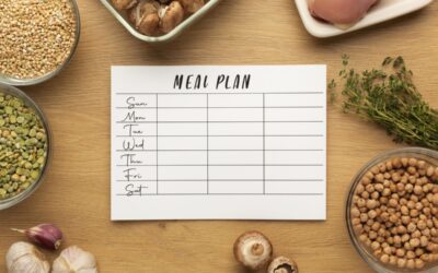 Estratégias para Manter o Plano Alimentar